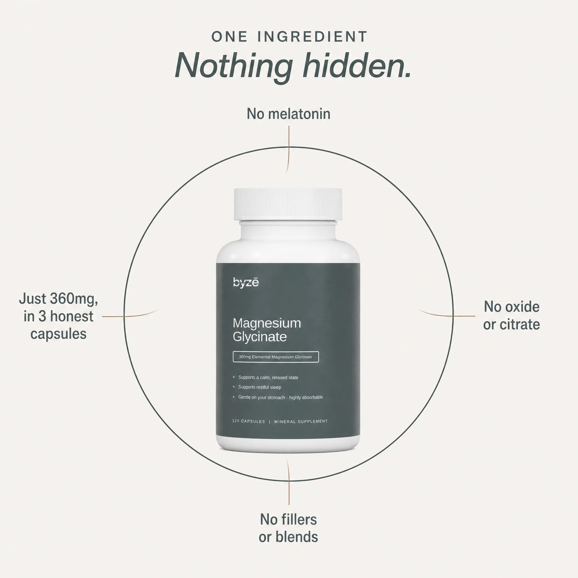 Magnesium Glycinate For Restless Nights
